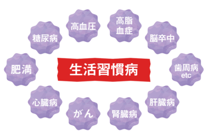 生活習慣病とは