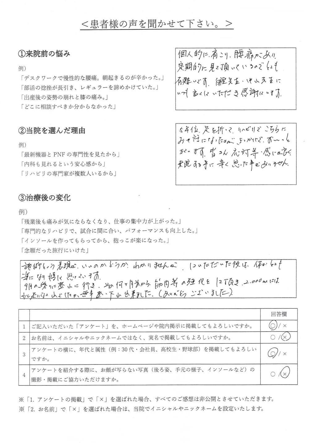 患者様の声・アンケート